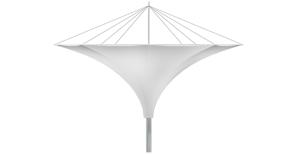 Преимущества модели Membrane